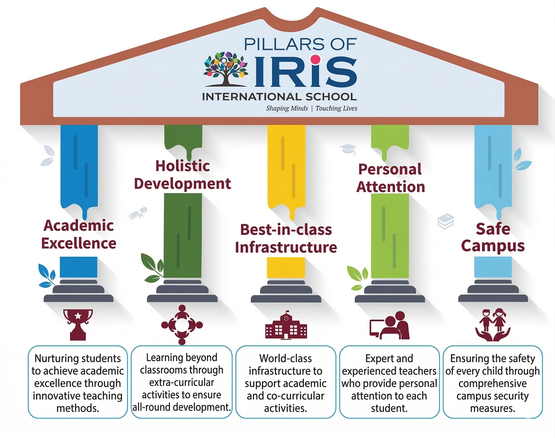 gemini generated image 7cfcc57cfcc57cfc